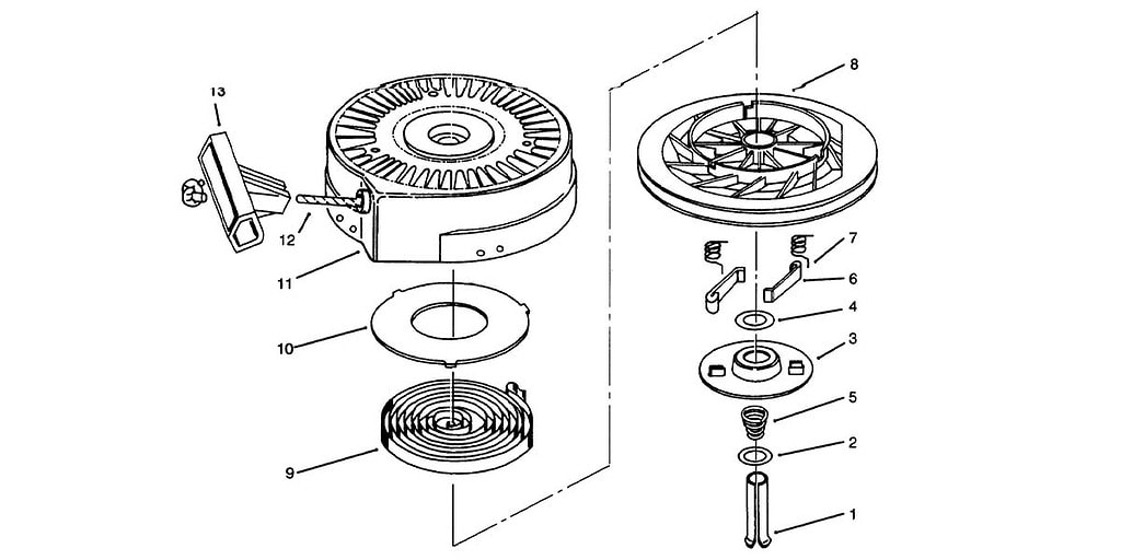 Pull Assembly Parts And Their Respective Function