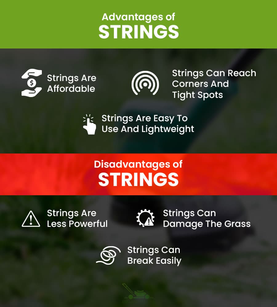 Advantages Of String