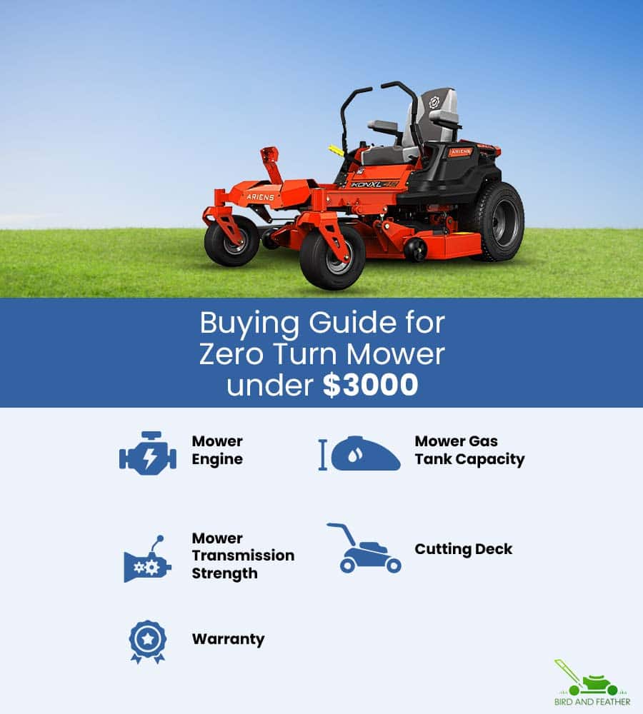 Buying Guide For Zero Turn Mower Under 3000