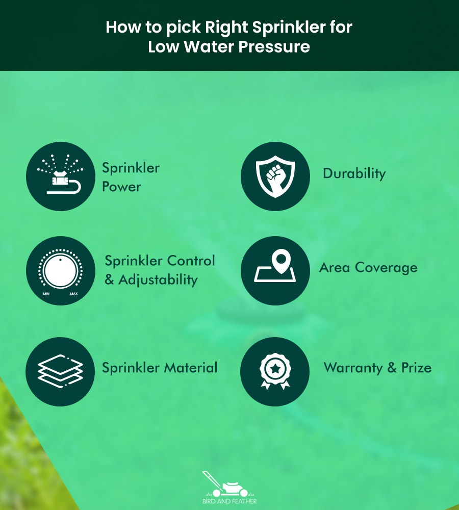 How To Pick The Right Sprinkler For Low Water Pressure?